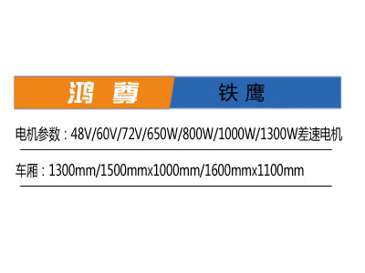 鐵鷹參數