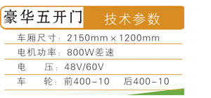 豪華五門開-1