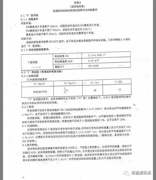 低速電動車標準(草案)——行業大拐點，誰上誰下？